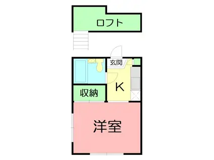 スターハイム(ワンルーム/1階)の間取り写真