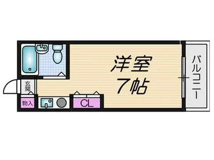 キハラハイム(ワンルーム/2階)の間取り写真