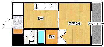 ミリオンビル(1DK/3階)の間取り写真