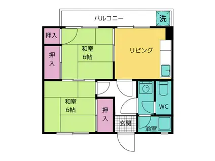 いろはビル(2DK/3階)の間取り写真
