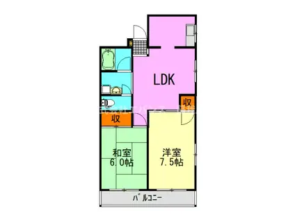 伊藤第3コーポ(2LDK/3階)の間取り写真