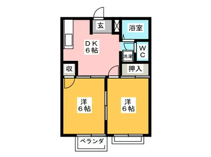 レジデンス伏見I(2DK/1階)の間取り写真
