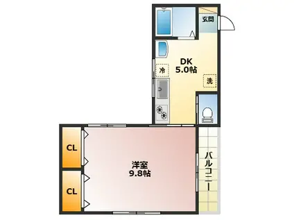 ソレイユときわV(1DK/1階)の間取り写真