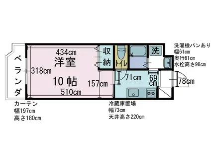 セサミなべたI(1K/1階)の間取り写真