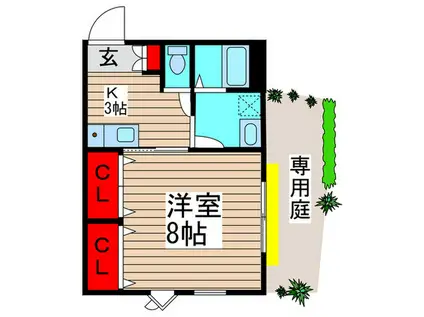 ヴィラ・アモーリス(1K/1階)の間取り写真