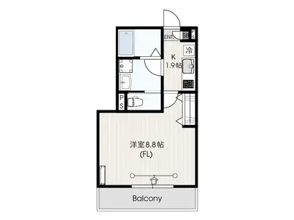 シャルム神宮前(1K/1階)の間取り写真