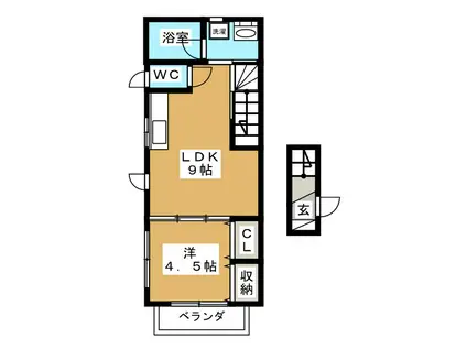 ADDRESS OKUSAWA(1LDK/2階)の間取り写真