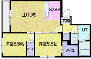 BIBOスクエア千歳(2LDK/3階)の間取り写真