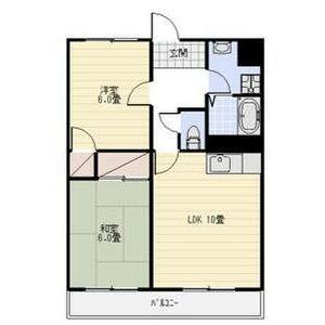 ヴィーブル宮の森 南棟(2LDK/3階)の間取り写真