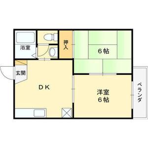 リバーサイドハイツ(2LDK/2階)の間取り写真