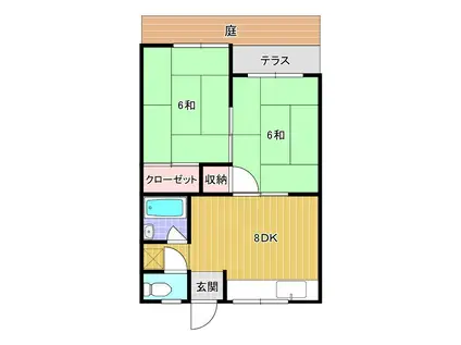 メゾンマーシャル(2DK/1階)の間取り写真