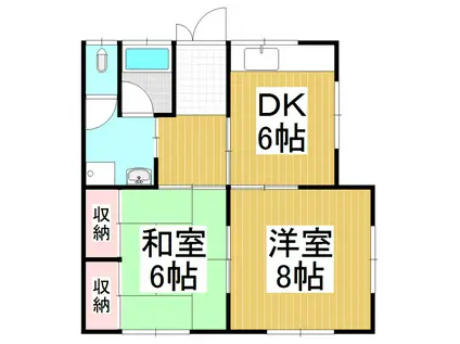 酒井アパート(2DK/2階)の間取り写真