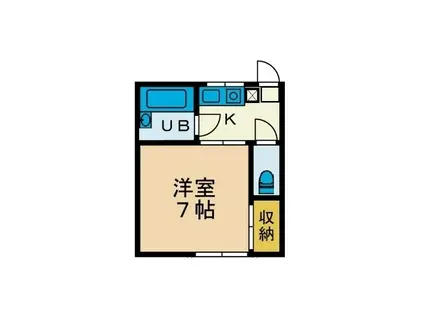 ボナール三田(1K/1階)の間取り写真