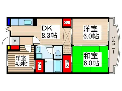 サンシャイン小沢-B(3DK/4階)の間取り写真
