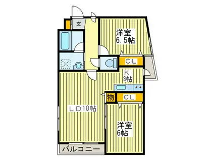 NOVA大通II(2LDK/7階)の間取り写真