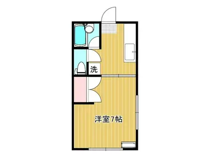 ラ・カーサ(1K/1階)の間取り写真