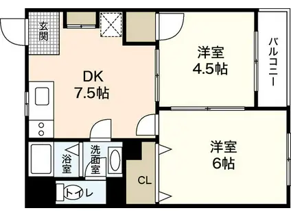 サンハイツ庚午(2DK/3階)の間取り写真