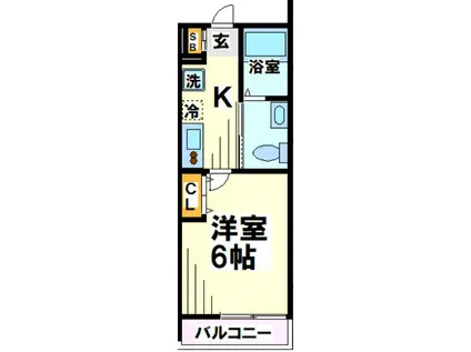ソルブラン松戸(1K/2階)の間取り写真