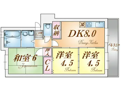 美善ハイツ(3DK/2階)の間取り写真