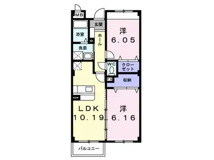 グランアビタシオン(2LDK/1階)の間取り写真