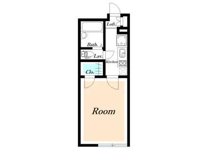 レオパレスヴィクトワール(1K/2階)の間取り写真