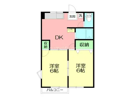 ハイネスポート(2DK/2階)の間取り写真