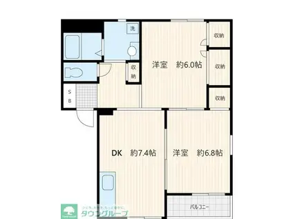 グリーン・リバティー(2DK/2階)の間取り写真