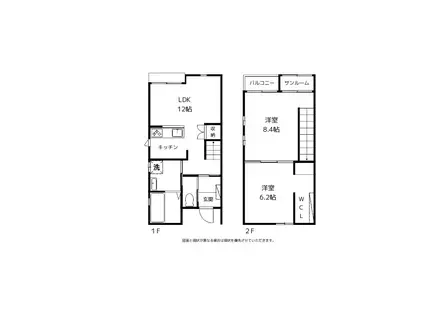 プレジール西田地方(2LDK/2階)の間取り写真