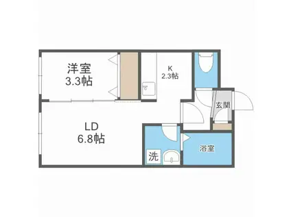 COMFORT OST9 コンフォートオスト9(1LDK/1階)の間取り写真