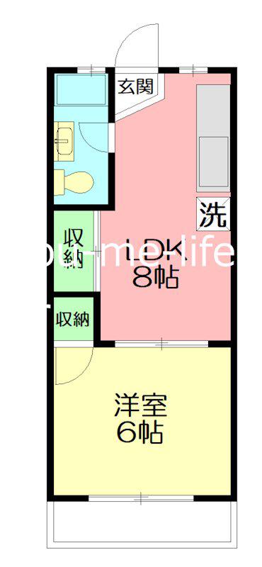 花園コーポ(1LDK/2階)の間取り写真