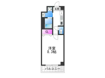 CION NISHIKUJYO(1K/5階)の間取り写真