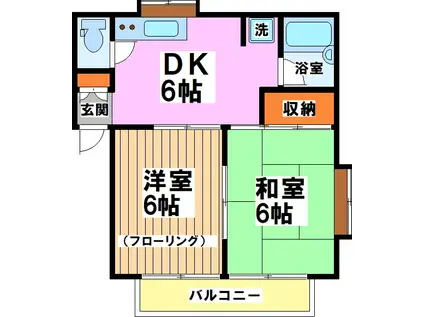 フラッツ善福寺(2DK/2階)の間取り写真