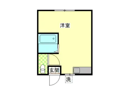 コーポ中央 南(ワンルーム/1階)の間取り写真