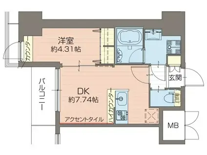プレジオ難波ASIAN(1DK/5階)の間取り写真