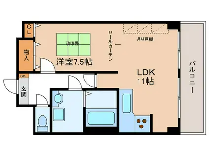 レゼフィール(1LDK/1階)の間取り写真