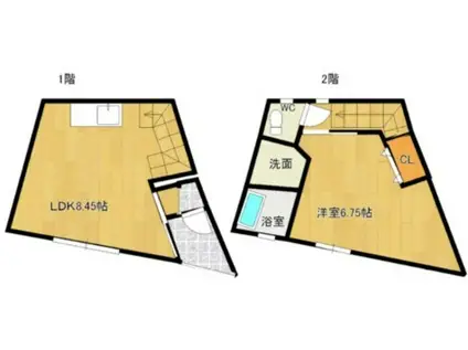 ラ・パルコ錦B(1LDK/1階)の間取り写真