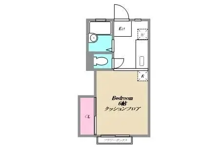 シャトルK2(1K/2階)の間取り写真
