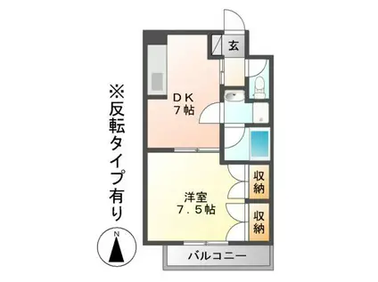 S・FIELD76(1DK/2階)の間取り写真