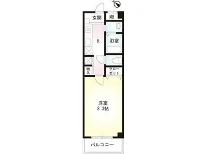 CHURA SUNHEIM(1K/3階)の間取り写真