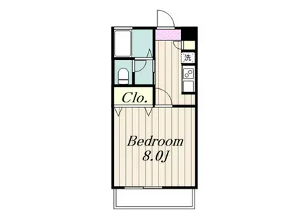 ハイツSIC3(1K/2階)の間取り写真