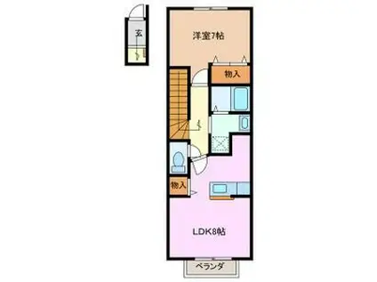 グリーンタウン弐番館(1LDK/2階)の間取り写真