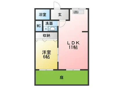 ミルフィーISHII(1LDK/2階)の間取り写真