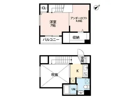 CHIAVE箱崎キアーヴェ(1K/1階)の間取り写真