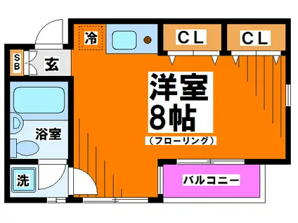 リュミエール上北沢(ワンルーム/1階)の間取り写真