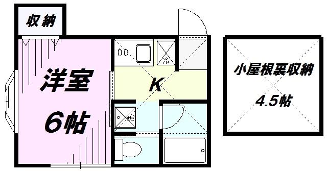 Sコート小手指(1K/2階)の間取り写真