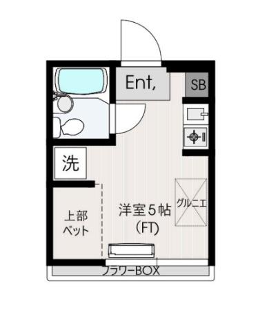 サンハウス(ワンルーム/2階)の間取り写真