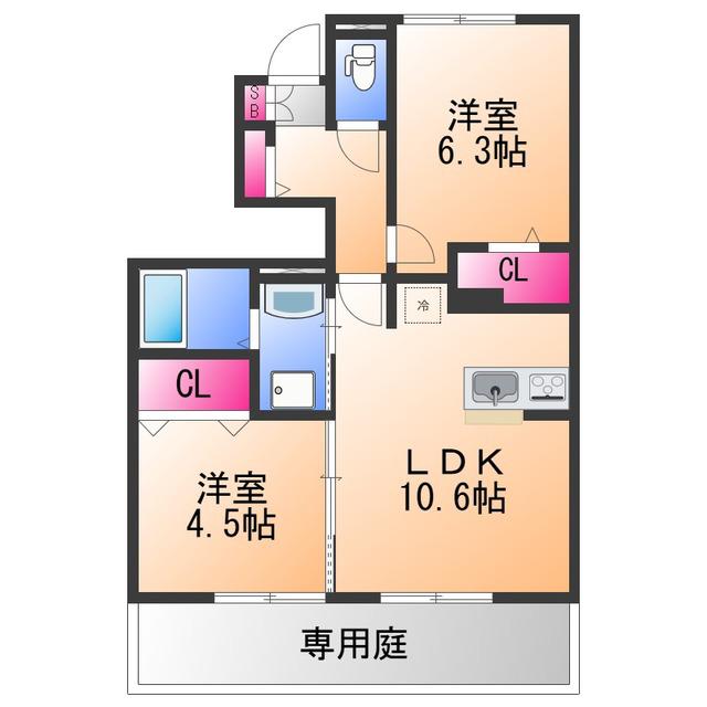 PLEASURE(2LDK/1階)の間取り写真