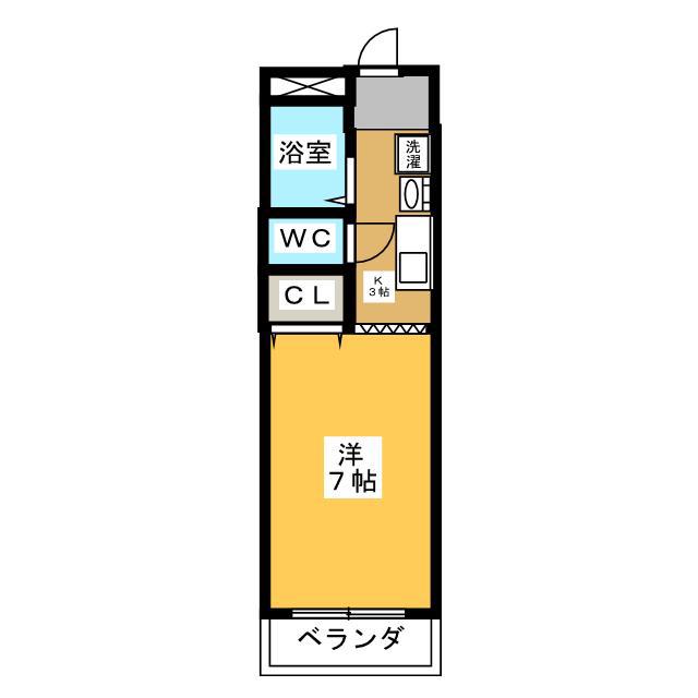 サカイズコーポ(1K/1階)の間取り写真