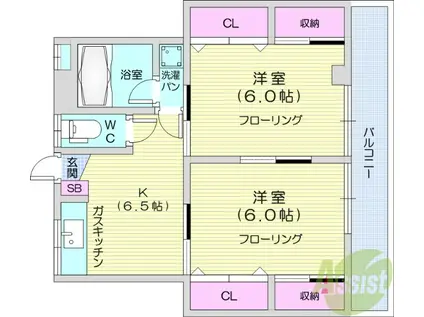畑山ハイツ(2K/2階)の間取り写真