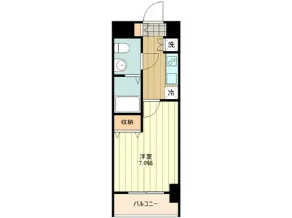 KDXレジデンス立川(1K/13階)の間取り写真